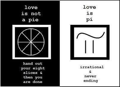 love is pi
